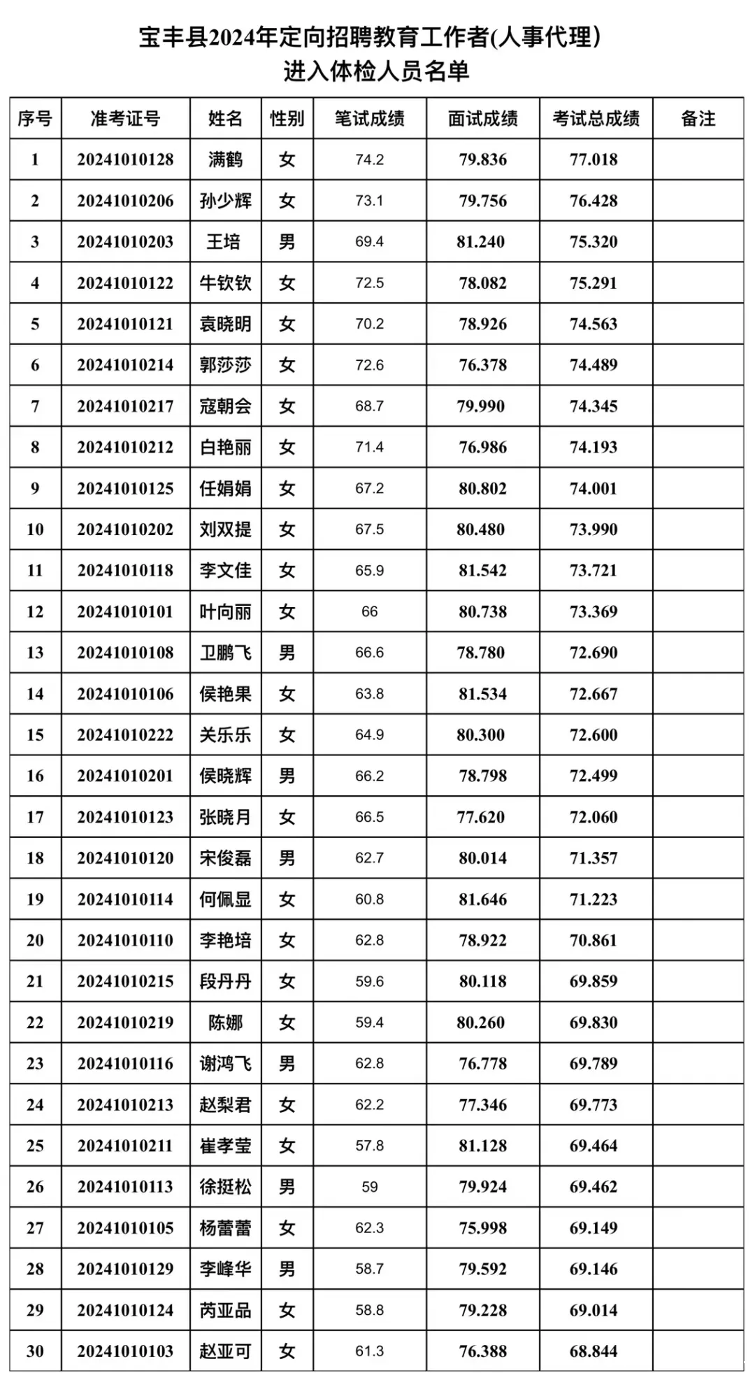 图片.png 图片.png